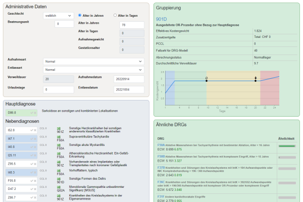 Screenshot single case view coding SwissDRG - Casematch Software - Eonum